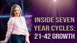 The Seven Year Cycles of Life - Deep dive into 21-28, 28-35 and 35-42 cycles!