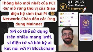 Pi Network Chào đón các ứng dụng Mainnet chuẩn bị cho mạng mở Q1-2025!