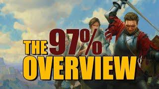 Kingdom Come: Deliverance II | The Overview (Worth Your Time and Money)