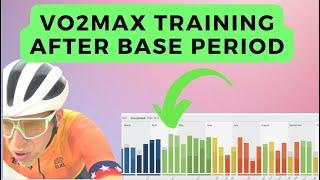 Cycling VO2Max Training Progression After Base Training