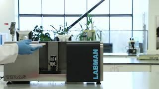 Labman - TIDAS Automated Grindometer Hegman Gauge Fineness of Grind Analysis