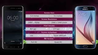 Nokia 6 vs Samsung Galaxy S6 - Phone comparison