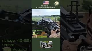 MK-19 40mm - Automatic grenade launcher  #defence #military