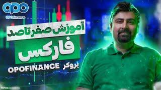 بهترین بروکر فارکس | آموزش صفر تا صد متاتریدر | آموزش بروکر اوپو فایننس | MetaTrader 4 | OpoFinance