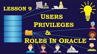 USERS, PRIVILEGES & ROLES IN ORACLE