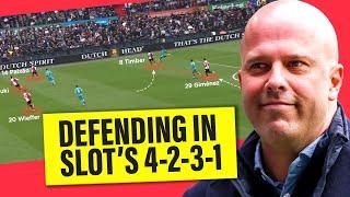 How Liverpool will defend under Slot & what profile of defender they'll need to sign | The Deep Dive