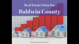 Baldwin County AL Real Estate Report  |  November  2021