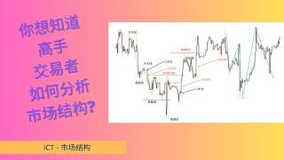 ICT交易者如何分析市场结构? Part 1