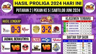 Hasil Proliga 2024 Hari ini~ENDURO VS JAKARTA BIN~Klasemen Voli Proliga 2024 Terbaru Pekan ke 5