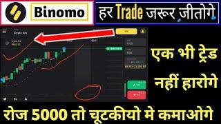 Binomo winning strategy || Binomo me Trade kaise win kare || Binomo winning Trick