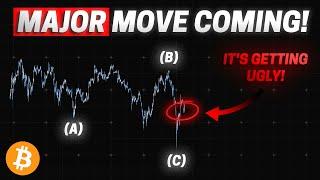 BITCOIN: These TWO Scenarios Will Determine EVERYTHING! | Elliott Wave Theory Technical Analysis