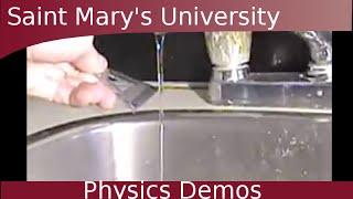 Electrostatically Bending Water