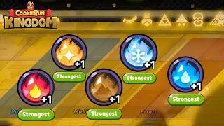 How Far Can The Strongest Cookies in Each Element Go?