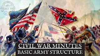 Civil War Minutes | Army Structure Simplified | Episode 1| Project Past