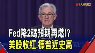 聯準會利率決議倒數!紐約Fed前總裁:有充分理由降2碼 周五美股集體收紅!標普.那指連5紅｜非凡財經新聞｜20240914