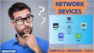 Network Devices | Networking Basics | Cisco CCNA