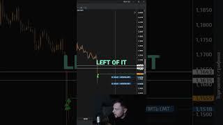 Monthly salary per HOUR in trading! Trading Cryptocurrencies on Bybit!