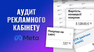 Аудит рекламного кабінету Meta | Оптимізація реклами | Реальний проект