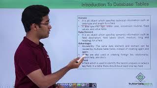 SAP  ABAP - Introduction To Database Tables in DDIC