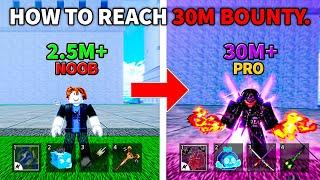 Beginners PvP Guide | How To Get 30M Bounty In Blox Fruits.