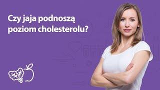 Czy jaja podnoszą poziom cholesterolu? | Iwona Wierzbicka | Porady dietetyka klinicznego