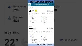 OB HAVO SIRDARYO | прогноз погоды Сырдарьинская область
