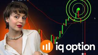 IQ OPTION STRATEGY | BINARY OPTIONS 2024