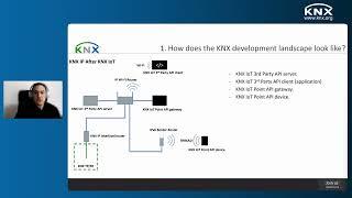 KNX IoT Expands Existing Business and Enables New Opportunities