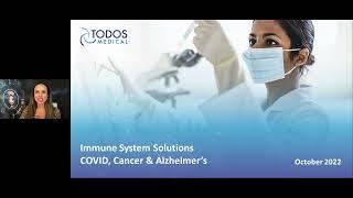 Todos Medical Ltd. (OTCQB: TOMDF)