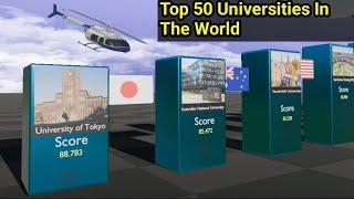 Top 50 Universities in The World