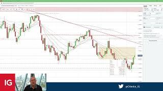 DAX Ausblick – Herbstrally nimmt Fahrt auf