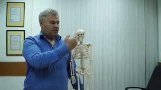 Признаки Инсульта. Как Распознать Инсульт (советы врача).