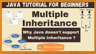 Multiple Inheritance in Java | Java Tutorials