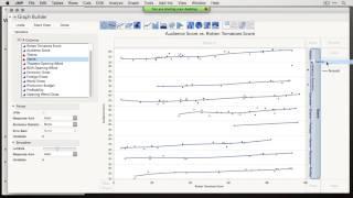 Visualization and Graphics in JMP (11-04-2016)