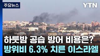 연방위비 6.3% 치른 이스라엘...'하룻밤 공습' 방어 비용은 [앵커리포트] / YTN