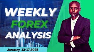 Weekly Forex Forecast For DXY, XAUUSD, EURUSD, GBPUSD AUDUSD & USDJPY