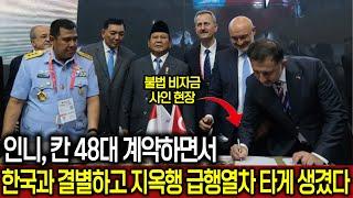 인도네시아, 튀르키예 칸 48대 구입한 숨겨진 비화 공개돼ㅣ 인니 한국과 결별하면서 인니 언론 등 돌리자 급하게 한국의 사업 관계자 현지로 초청하게 된 이유