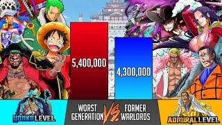 Worst Generation Vs 7 Warlords (One Piece) Power Levels - SP Senpai 