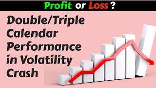 Double/Triple Calendar Performance when Volatility Crashes | Weekly Income