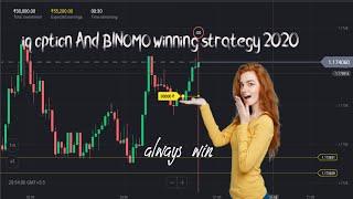 Learn How to binary Options trading always winning 99% strategy||Binomo 99% Win Every Trade||2020