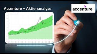 Accenture Aktie (ACN) - Lohnt sich ein Investment?