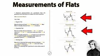 Lesson 7 : Fibonacci Measurements - Third - Flat Waves (Free Course of Elliott waves) 