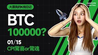 CPI數據重磅來襲，BTC能否延續反彈？ #比特幣 #以太坊   #btc  #meme #加密货币 #crypto  #CPI   丨1.15丨大漂亮的K線日記 丨