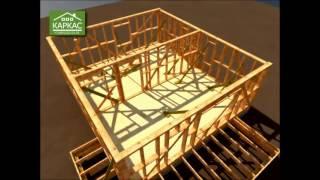 Пошаговая технология строительства каркасного дома
