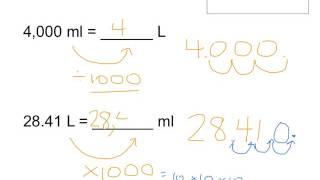Converting Capacity Metric Units