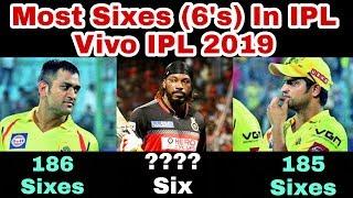 Most  Sixes  In IPL All Time | VIVO IPL 2019