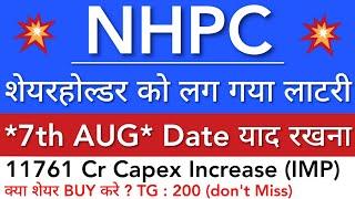 NHPC SHARE LATEST NEWS  NHPC SHARE NEWS TODAY • NHPC PRICE ANALYSIS • STOCK MARKET INDIA