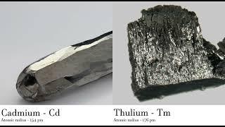 Cadmium - Cd vs Thulium - Tm Comparing Element attributes Atoms