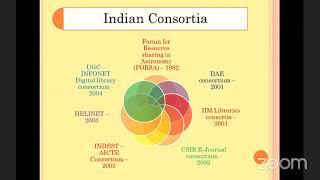 Webinar Talk on “SWAYAM and INFLIBNET N-LIST”