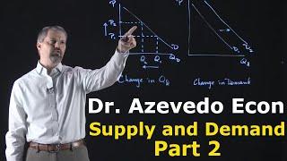 Chapter 4: Supply and Demand - Part 2